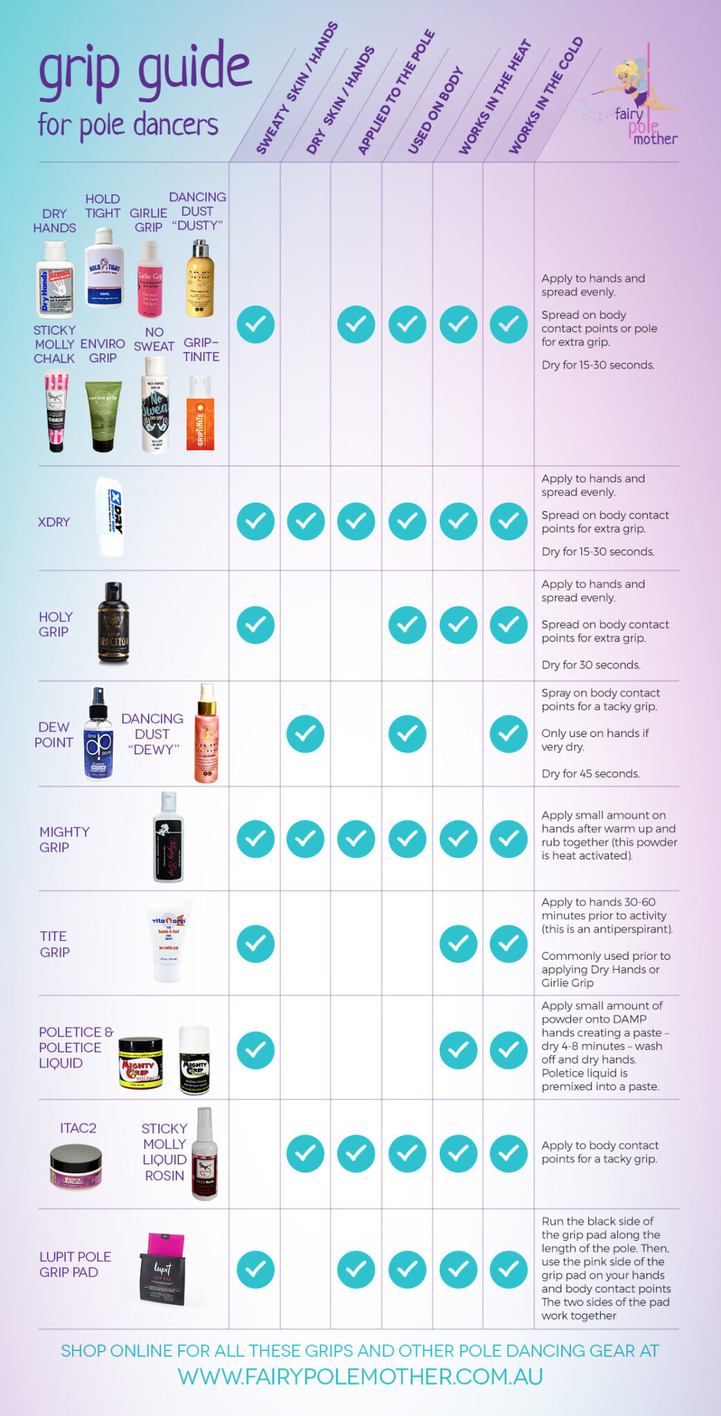 Pole Dancing Grip Guide How to get better grip when pole dancing